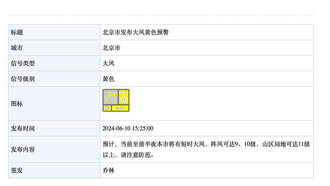 B席：人们评奖时看重数据，若没有世界杯拿金球的就会是哈兰德