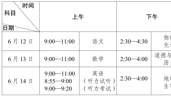 记者：对莱比锡是图赫尔的生死战 拜仁目前暂未联系齐祖和索帅