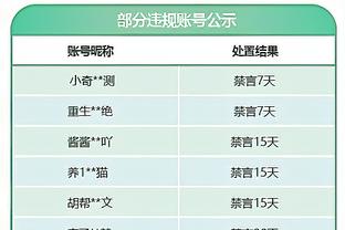 这？湖人半场三分20中6 雷迪什命中2球为全队最多