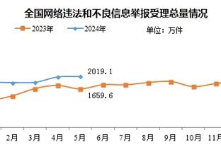 雷竞技官网raybetdota截图1